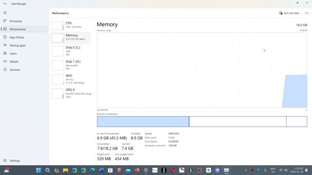 Windows 11 Adoption rate Microsoft is getting into Panic mode смотреть онлайн