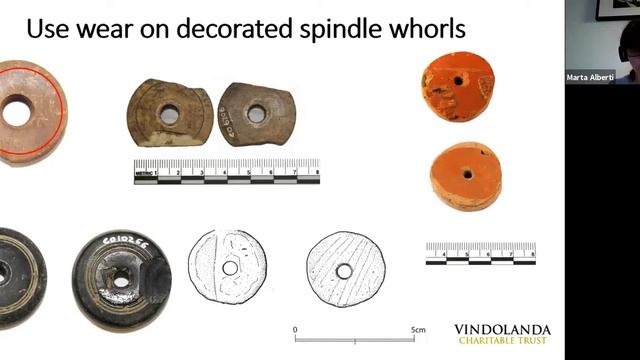 The Roman Finds Group 2020 Conference - Marta Alberti - Spinning on the Frontier смотреть онлайн