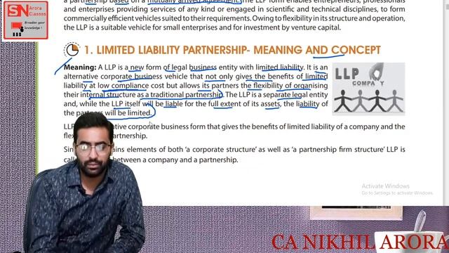 CA Foundation law LLP 2008 Lecture 1 смотреть онлайн