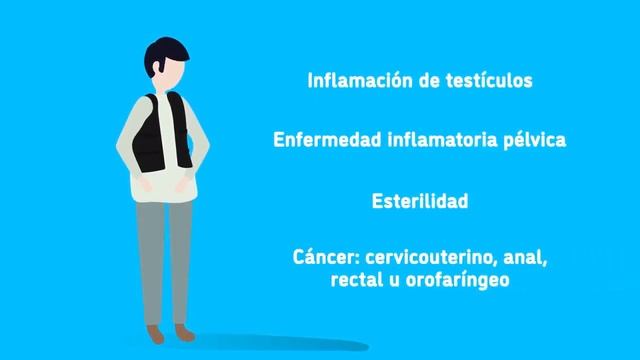 ¡Mejor Video sobre Infecciones de Transmisión Sexual en 2024! смотреть онлайн