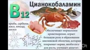 Цианокобаламин. Витамин В12