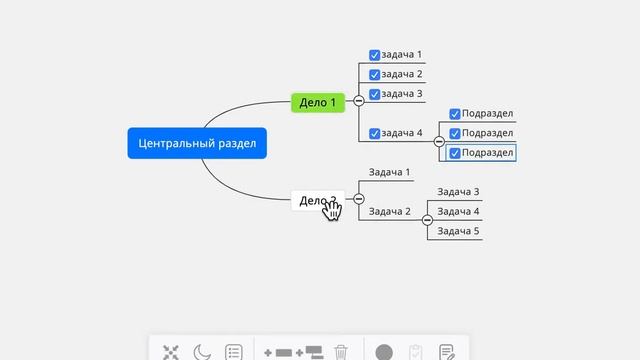Обновление! Режим дел в mind map. смотреть онлайн