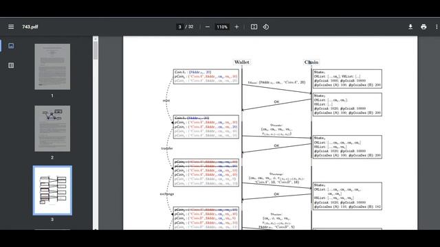 Manta Network! Обзор проекта! Уникальность и конфиденциальность смотреть онлайн