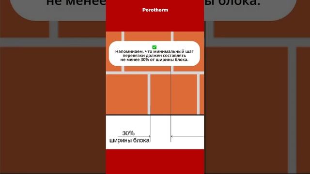 Добавим лишь небольшой спойлер: в конце проверки наш специалист проронил слезу #porotherm #shorts смотреть онлайн