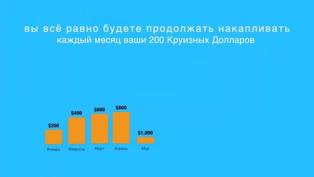 Инкрузес. Путешествия по 7 морям, бизнес онлайн. смотреть онлайн