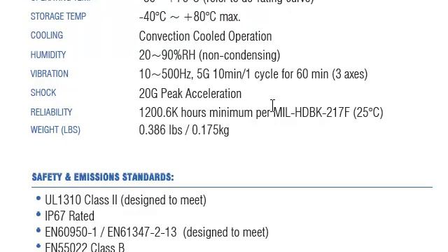 PLP-60 Mean Well LED Power Supplies смотреть онлайн