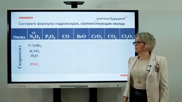 Основные классы неорганических веществ (химия) часть 1 смотреть онлайн