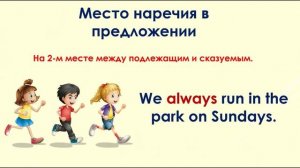 Наречия частотности often, usually, sometimes, never, always | Spotlight 4кл грамматика