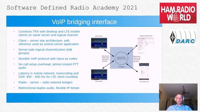 SDRA2021 -10- Adrian Musceac, YO8RZZ: A GNU/Lx multimode SDR trx application using GNURadio + VoIP смотреть онлайн