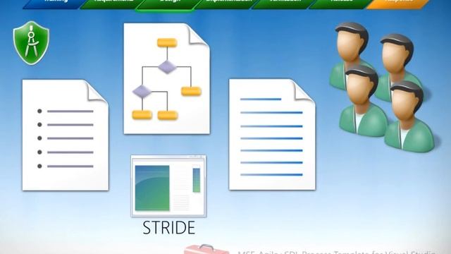 Simplified Implementation of the Microsoft SDL смотреть онлайн