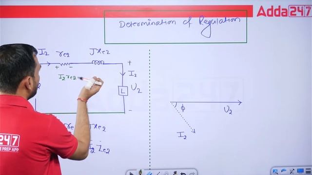 SSC JE 2024 | SSC JE Electrical Engineering Classes | Electrical Machine | By Abhinesh Sir #4 смотреть онлайн