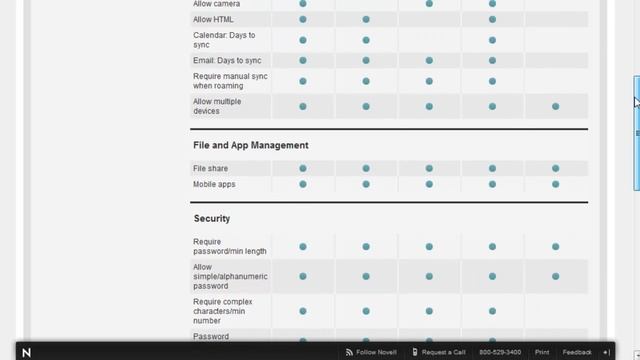 Managing iOS, Android, and More - ZENworks смотреть онлайн