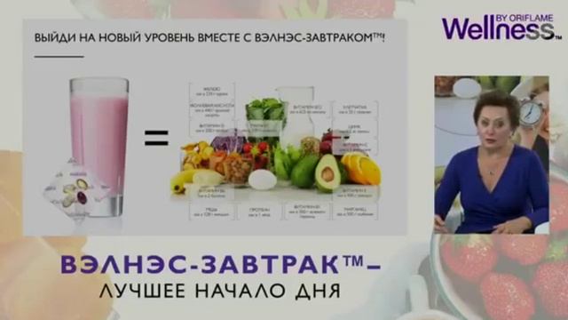 Правильный завтрак  Экспертная сессия с Ольгой Григорьян