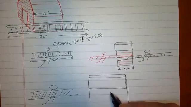 "Paradoxes," Other Relativity Equations and an Addition of Velocity Problem смотреть онлайн