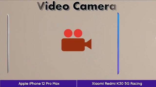 Apple iPhone 12 Pro Max VS Xiaomi Redmi K30 5G Racing | Introducing iPhone 12 | iCompare смотреть онлайн