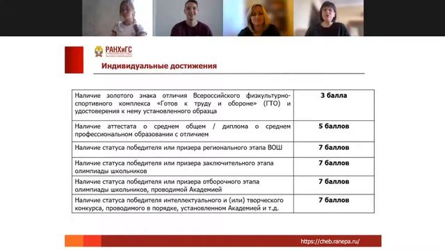 День открытых дверей приемной комиссии 25.06.2020 смотреть онлайн