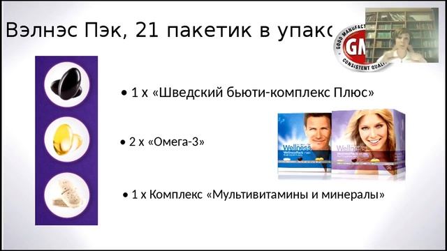 Wellness-эксперт , врач-гастроэнтеролог Екатерина Щедова смотреть онлайн