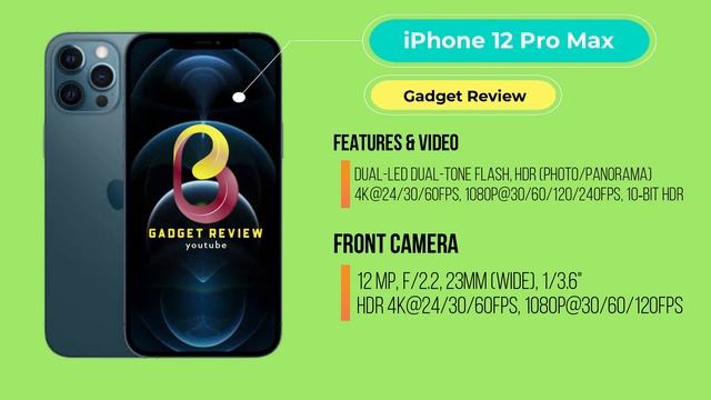 Iphone 12 Pro Max смотреть онлайн