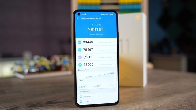 Xiaomi Mi 11 Lite Final Review смотреть онлайн