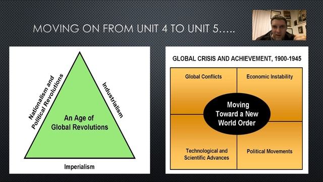 Class #126: Introduction to Unit 5 смотреть онлайн