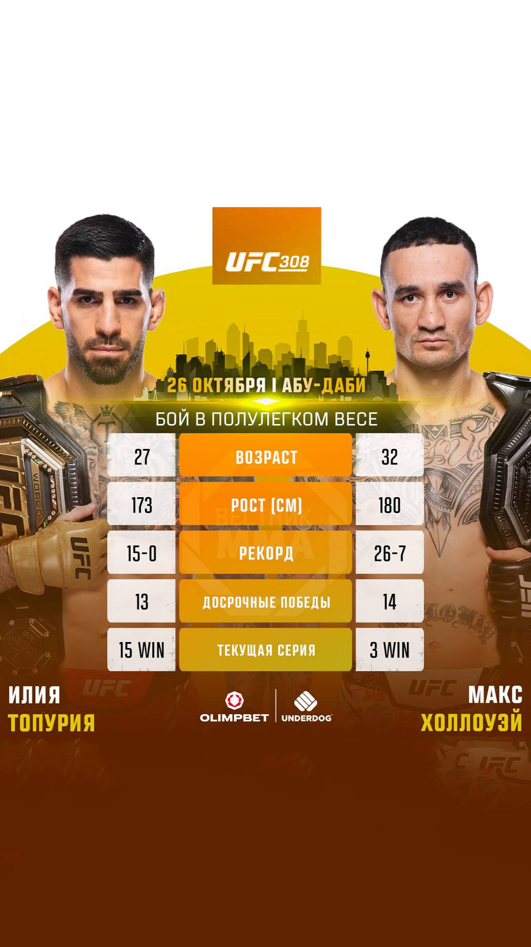 Финальная битва взглядов Илии Топурии и Макса Холлоуэя #UFC308 смотреть онлайн