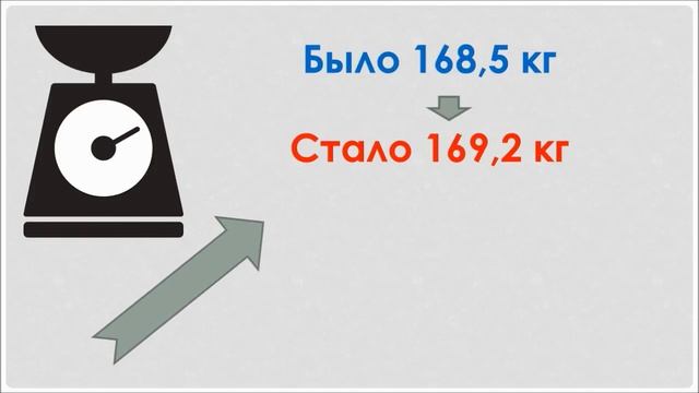 Худеем.Итоги 5 недели смотреть онлайн