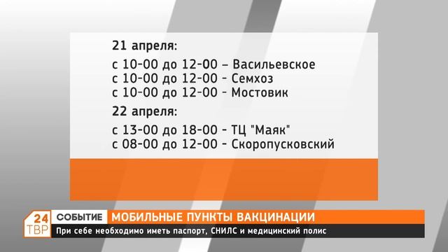 График работы мобильных бригад по вакцинации с 19 по 24 апреля смотреть онлайн