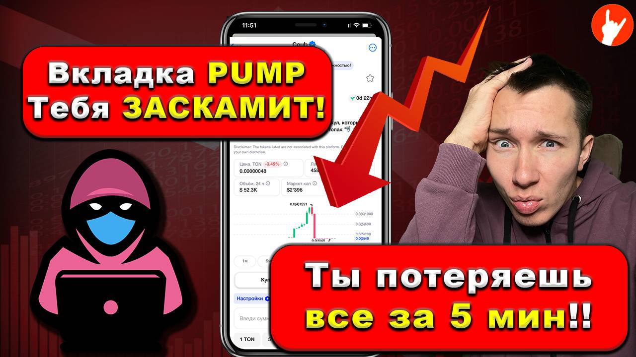 ⚠️ Coub Telegram | 🔴 Вкладка PUMP тебя ЗАСКАМИТ!🔴 ОСТОРОЖНО МОШЕННИКИ!!