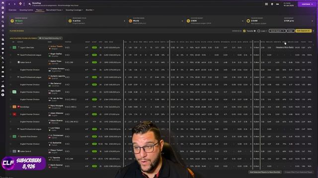 USING DATA FOR TRANSFERS ! | JANUARY WINDOW PT 1 | REBUILDING FIORENTINA | SEASON 2 | FM24 | Part 1 смотреть онлайн