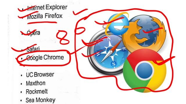 पटवारी कंप्यूटर | Google Crome Internet Explorer | Opera |Sea Monkey |UC Browser | Lynex  @VINAY