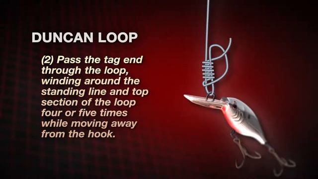 How to tie a Duncan Loop Knot смотреть онлайн