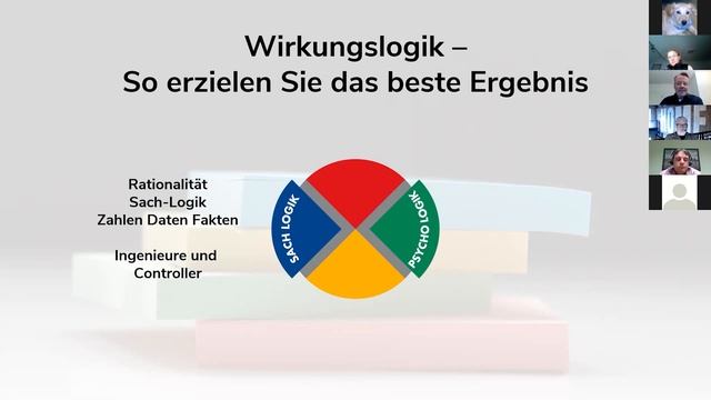 LeanStammtisch Mannheim "Unternehmen strategisch ausrichten, wann wenn nicht jetzt?" смотреть онлайн