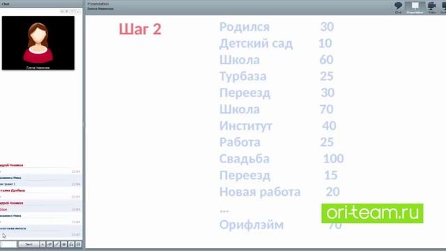 Самый главный инструмент : список имен. смотреть онлайн