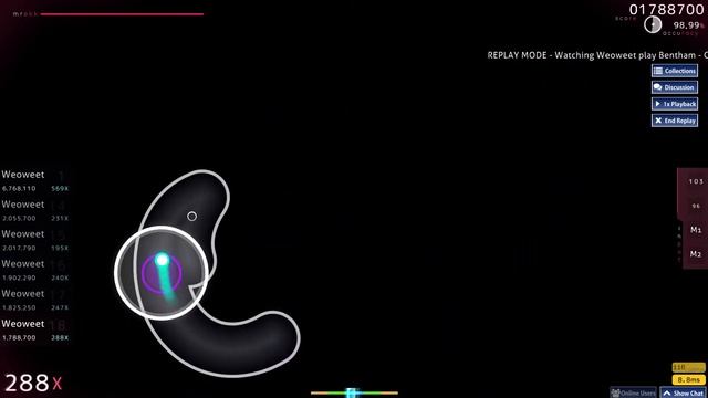 osu! | First NOMOD 300pp on Chicago [Sky City] 98.63% FC смотреть онлайн