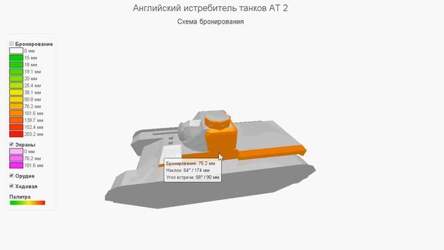 Рентген АТ 2 смотреть онлайн