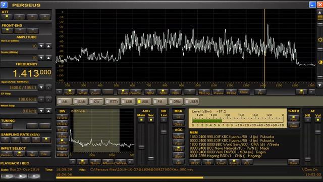 1413 kHz Vesti FM Oct 27,2019 1900 UTC смотреть онлайн