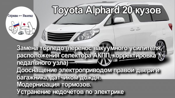 Toyota Alphard 20 замена торпедо.
Дооснащение штатными функциями, улучшение тормозов.