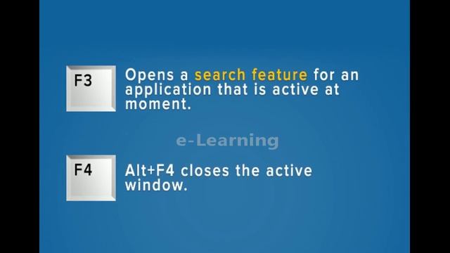 e-Learning: The Uses of Function Keys in URDU/HINDI смотреть онлайн