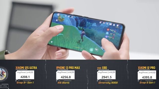 Đánh giá hiệu năng Snapdragon 8+ Gen 1: Vẫn không ngon bằng Apple và cả Dimensity! смотреть онлайн