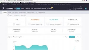Asic l3 + mining antpool