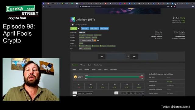 Episode 98 - Random projects, random news and April Fools chatter смотреть онлайн