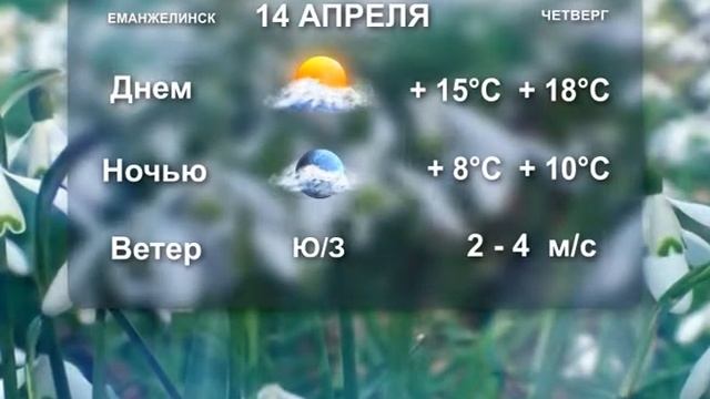 Погода на 14 апреля. смотреть онлайн