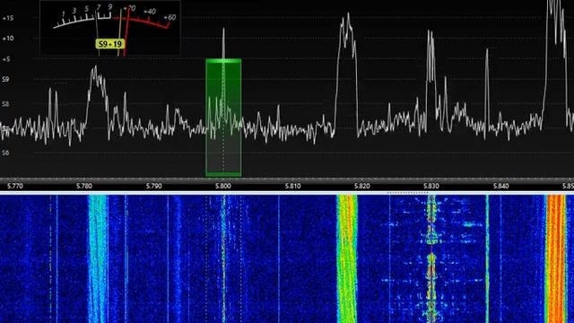 5800kHz Radio Kenzo 19:04 UTC 09-Apr-2023 смотреть онлайн