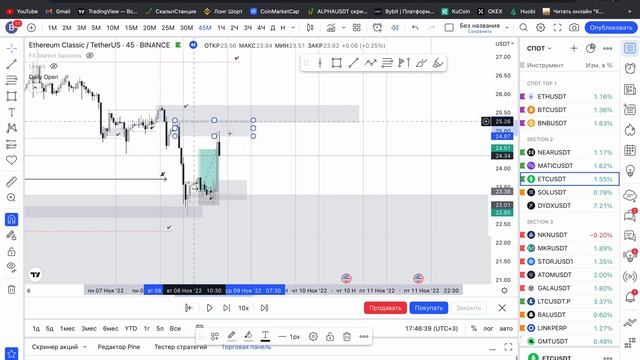 КРИПТО БЕКТЕСТ/ТОРГОВЛЯ КРИПТОВАЛЮТОЙ/ТРЕЙДИНГ ОБУЧЕНИЕ смотреть онлайн