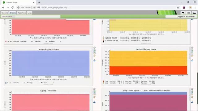 Monitoring Menggunakan Cacti (Debian 12) смотреть онлайн