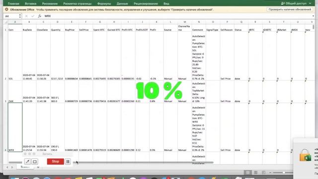 Отчет по инвестиционному портфелю за 6 месяцев 2020