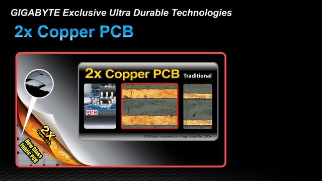 GIGABYTE 8 Series Ultra Durable™ Motherboards