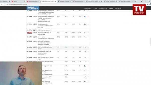 23.09.2021: Фундаментальный анализ рынков по итогу торгового дня. EUR/USD, GBP/USD, USD/RUB, MOEX