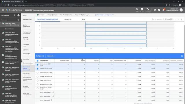 Изменение расписания вручную в Google Adwords смотреть онлайн