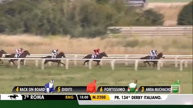 2017.05.21 Derby Italiano - Mac Mahon смотреть онлайн